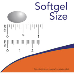 GlucoFit